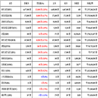 비트코인,가상화폐,거래