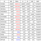 비트코인,가상화폐,거래,상승