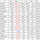 비트코인,가상화폐,리움