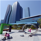 지역,중소기업,부산은행,상환기일,유예