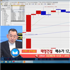 국민주식고충처리반