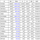 비트코인,가상화폐,리움