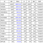 비트코인,리움,가상화폐,보이