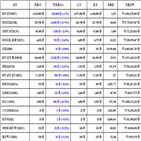 비트코인,가상화폐,리움,보이