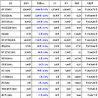 비트코인,리움,가상화폐,보이,기사