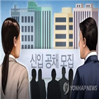 기업,신입공채,상반기,대졸