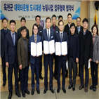 사업,도시재생,충북개발공사