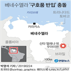 베네수엘라,미국,회의