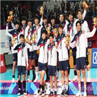 대표팀,리그,소집,예선,기간,감독