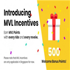 포인트,인센티브,적용