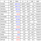 비트코인,가상화폐,거래