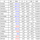 비트코인,가상화폐,리움,거래