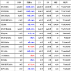 가상화폐,비트코인,리움,거래