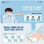 인플루엔자,환자,감염병,예방접종,수두,발생