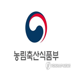 지원,외식산업,지원사업