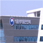 원유,항생물질,유통,수산물