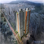 연제구,분양,분양권,조정대상지