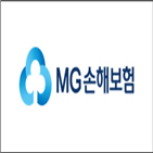 경영진,손보,파업