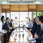 한국,국토부,기업,교통