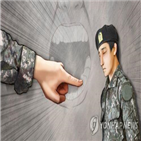 발견,부대,공군