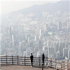 차량,제정,미세먼지,조례