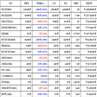 비트코인,가상화폐,거래,1.27