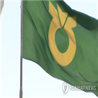 대의원,의혹,채용