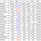 가상화폐,비트코인,거래,대비