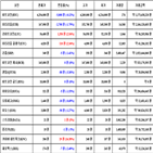 가상화폐,비트코인,거래,대비