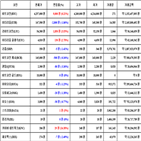 가상화폐,비트코인,거래