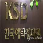 일자리,전환,예탁결제원