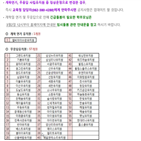 개학,연기,지원,돌봄,사립유치원,유치원