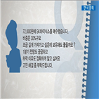 국민주식고충처리반