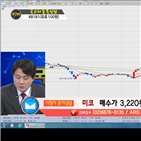 국민주식고충처리반