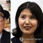 시인,고은,최영미,성추행