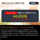 순매수,외국인,네패스신소재