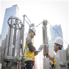 1.2,제공,서비스