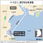 사고,해경,광안대교,씨그랜드,선장,발생,충돌,요트,출항,선박