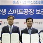사업,지원,중소기업,스마트공장,참여
