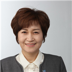 전국,박람회,우수시장,유치