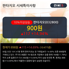 판타지,상승,단기,상승세