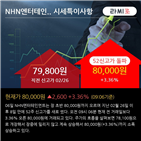 방안,결제,교보증권,기사