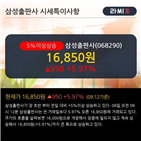 기관,삼성출판사,상승