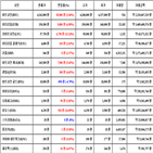 비트코인,가상화폐,리움,거래