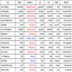 비트코인,가상화폐,리움,거래
