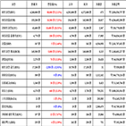 비트코인,가상화폐,리움,거래