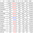 비트코인,가상화폐,리움,거래