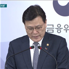 공시,주총,기업,정보,올해,행사