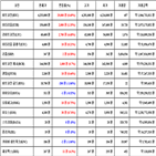 비트코인,가상화폐,보이,거래
