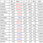 가상화폐,비트코인,리움,거래